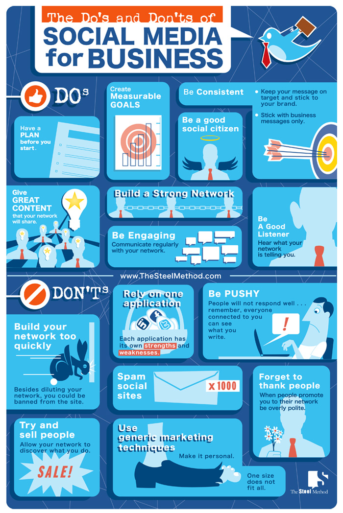 dos and donts of social media for business infographic