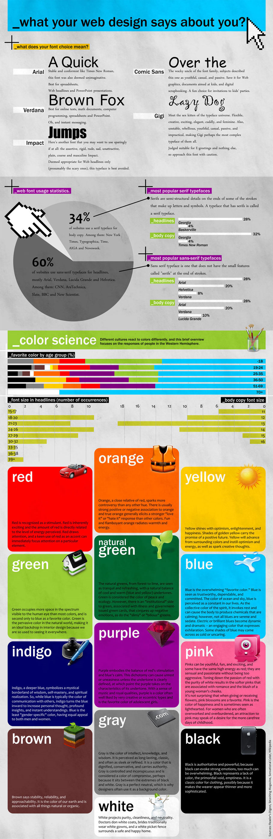 cool graphic design infographics 12 xl